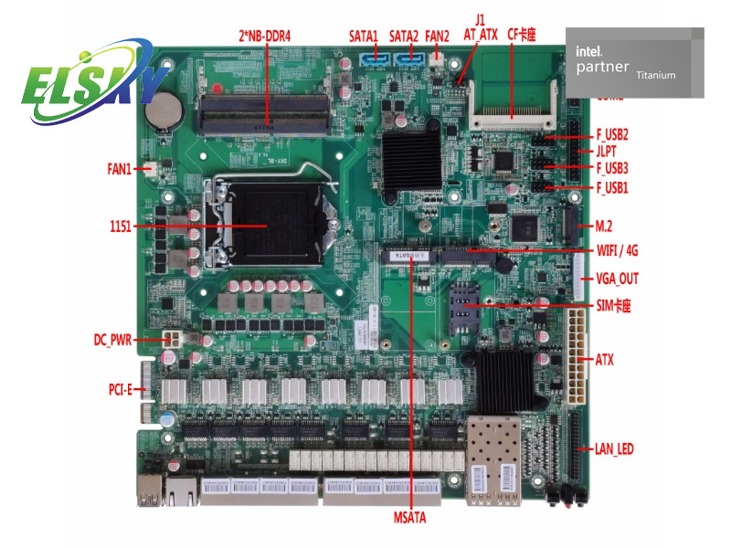 Network Mini PC Manufacturer for Firewall & Routing