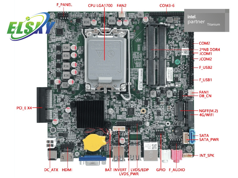H610/H670 Mini-ITX Motherboard Manufacturer for Gaming PC, SFF & HTPC