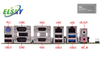 Wholesale H81 Embedded ITX Motherboard Supplier
