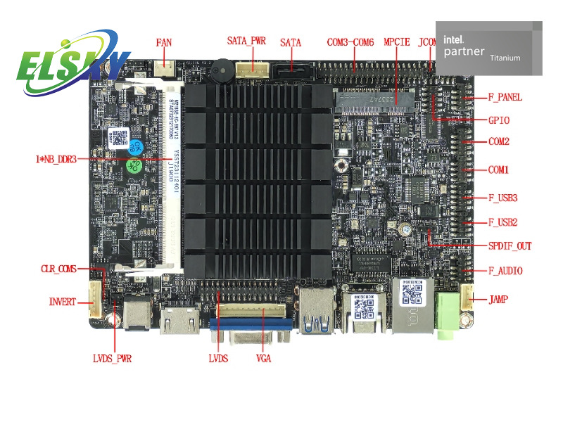 Versatile Mini ITX Motherboard for Industrial & IoT Solutions