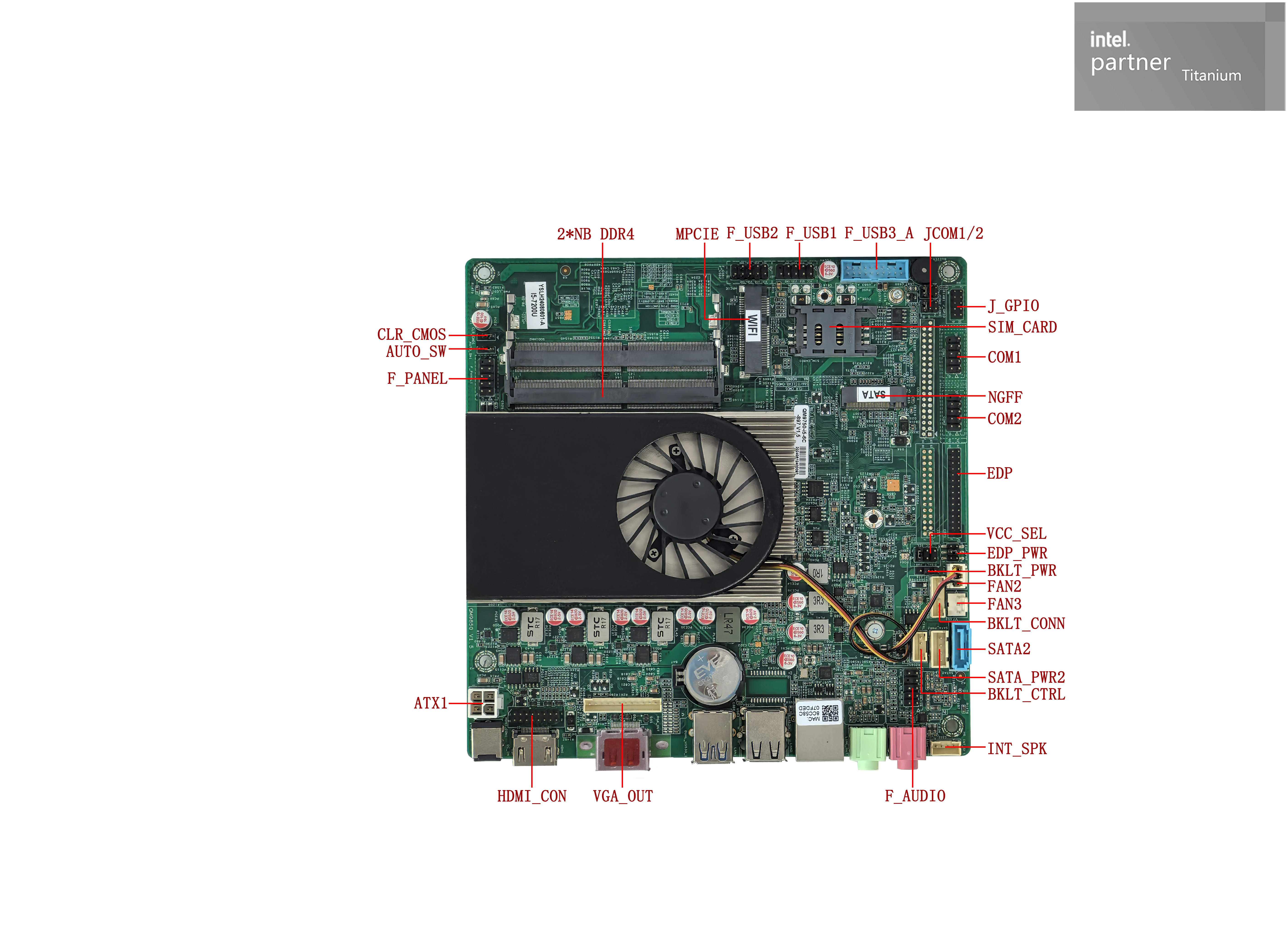 Cheap QM9850 Motherboard Intel 8th Cpu Display Output 4k@60hz Ddr4 64gb Ram for Mini Pc