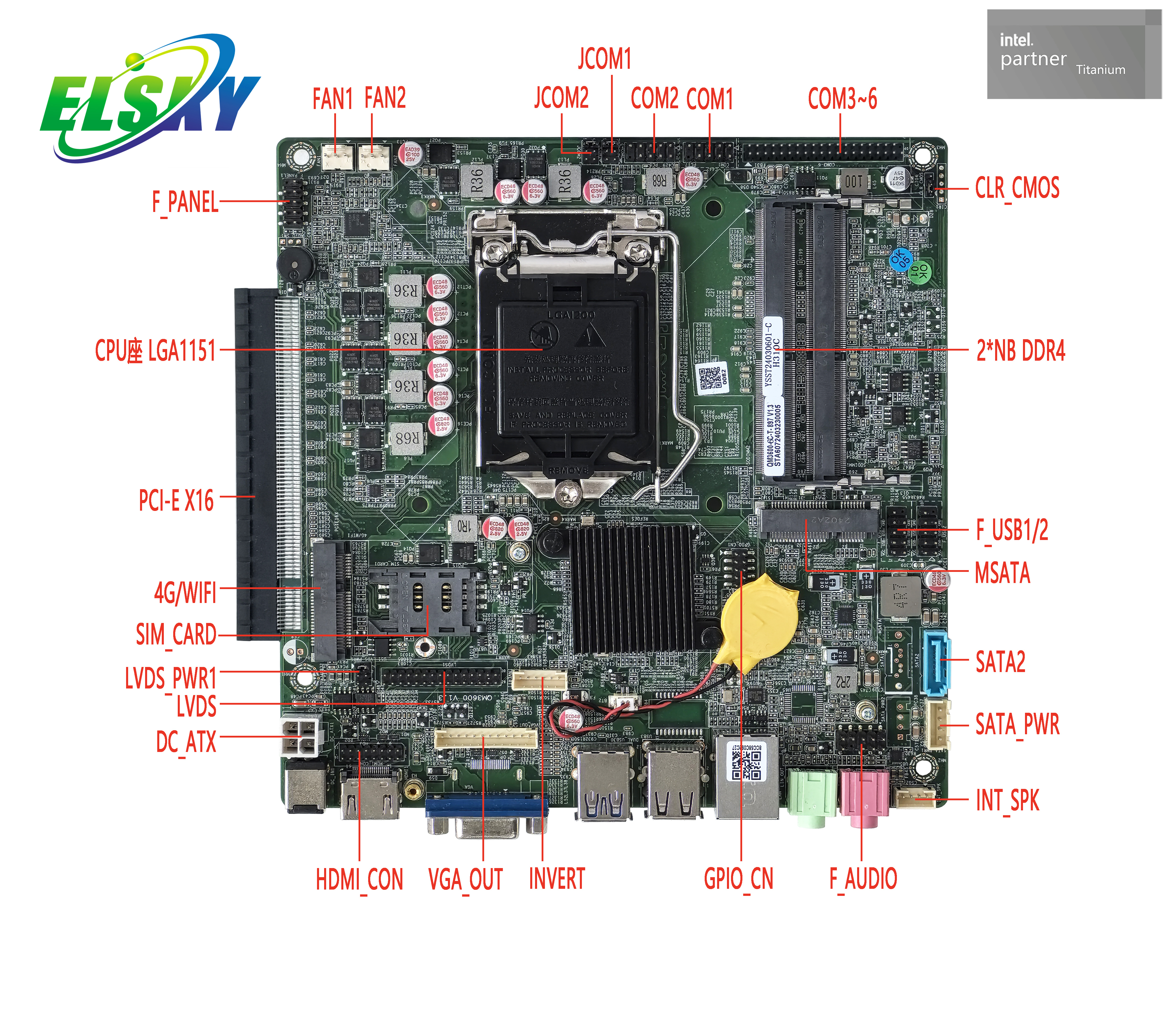LGA1151 H310 chipset manufacturer ITX motherboard for sale 