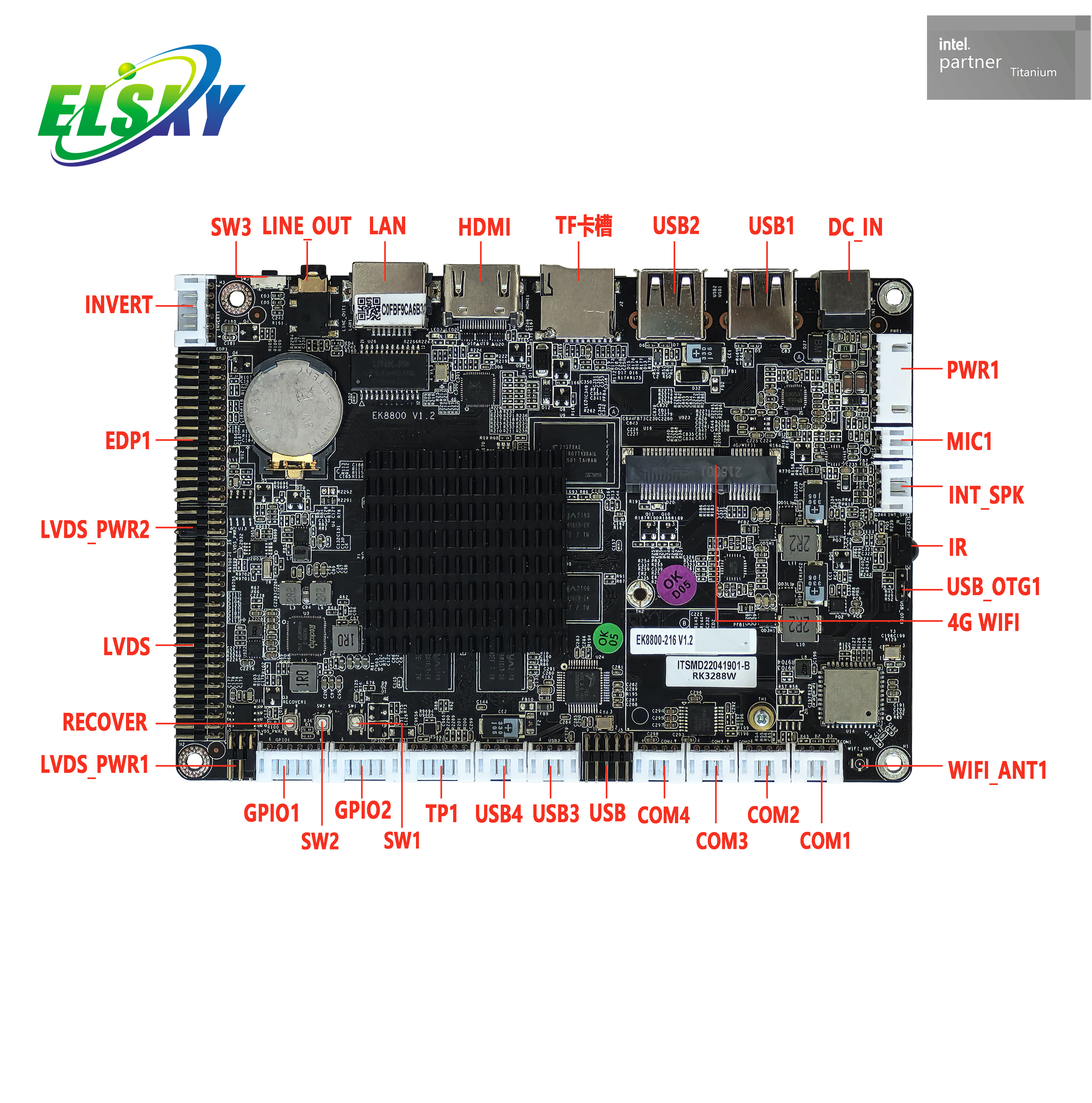 Rockchip Android RK3288 Cortex-A17 motherboard for sale