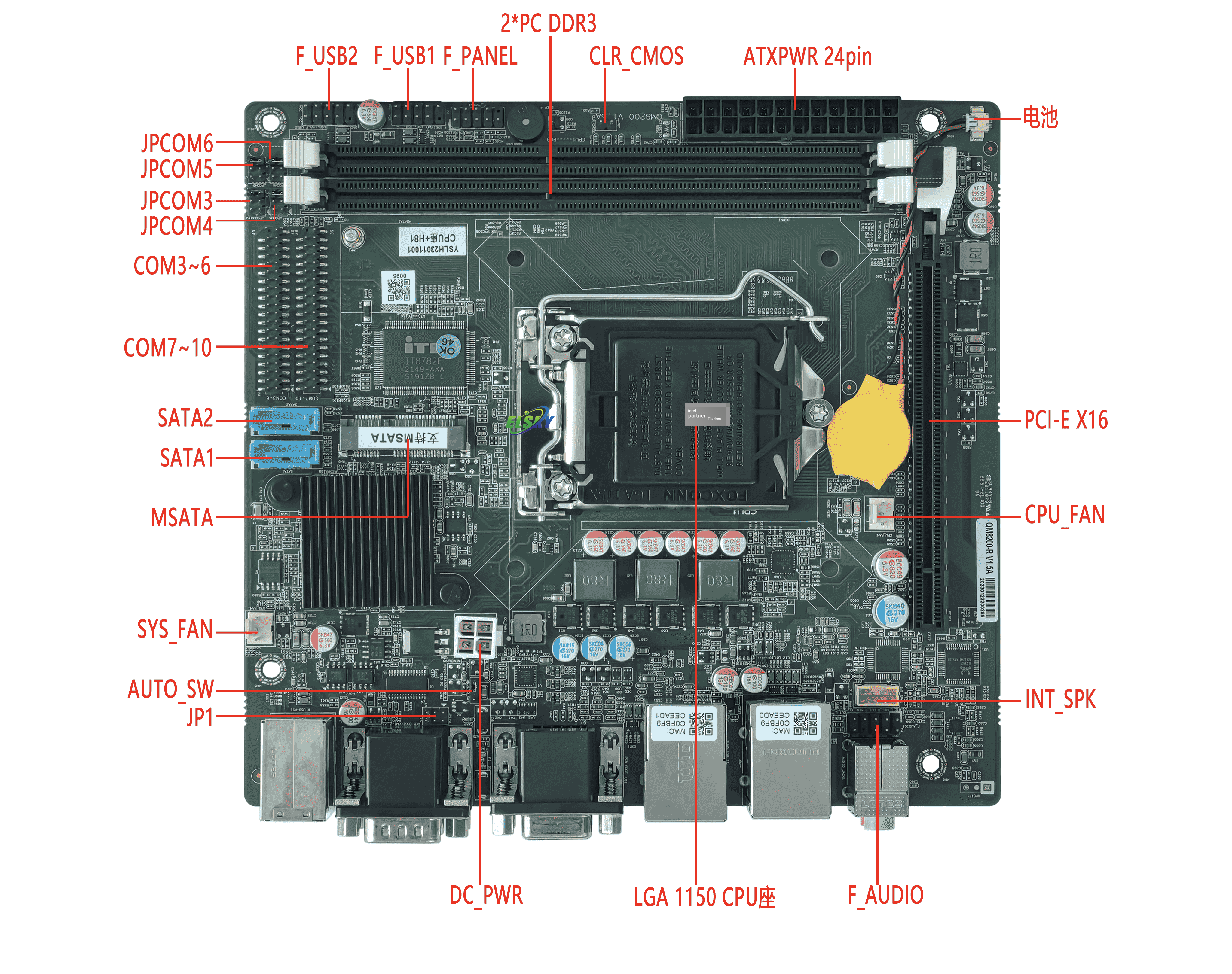 Manufacture X86 Motherboard QM8200-R for Business Office Mini Computer