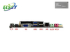 Custom QM8680 Mini ITX Industrial Mobo by Shenzhen Factory