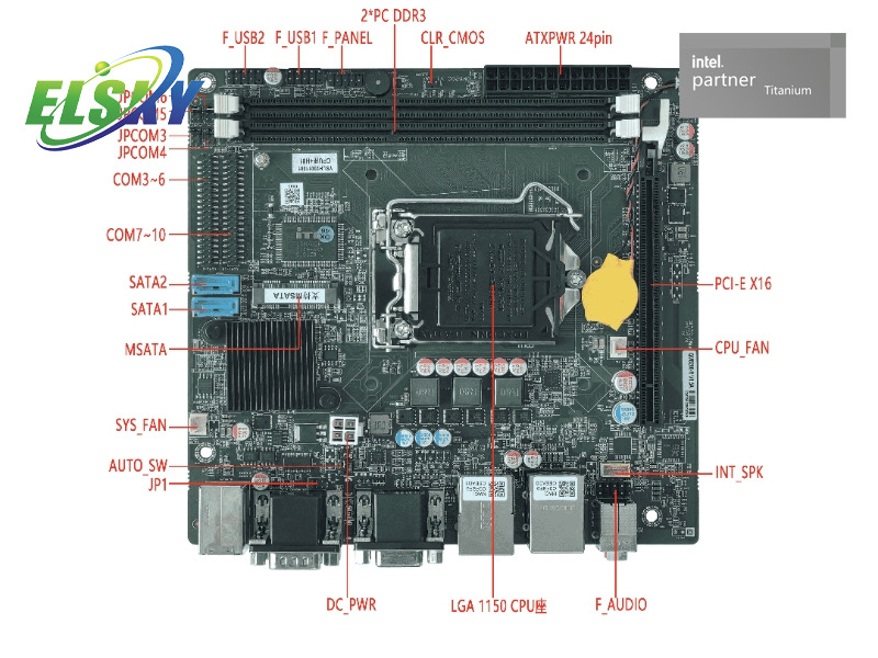 Wholesale H81 Embedded ITX Motherboard Supplier