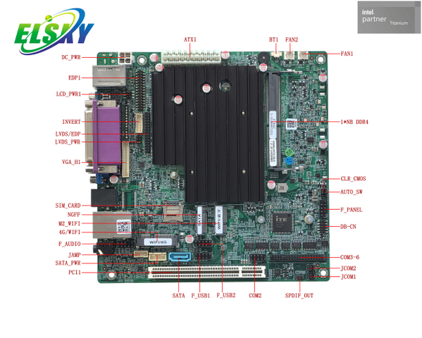 Industry low power consumption J6412 motherboard for sale from factory