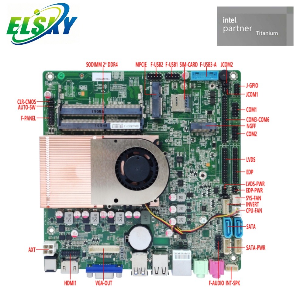 Manufacturer Itx Motherboard Ddr4 Intel 8GEN/10GEN I3/i5/i7 Integrated Intel UHD Graphics 