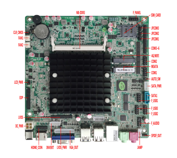 Mini placa base Intel Celeron/procesador serie Pentium N HD-MI VGA LVDS para quiosco de Control Industrial pantalla m&uacute;ltiple