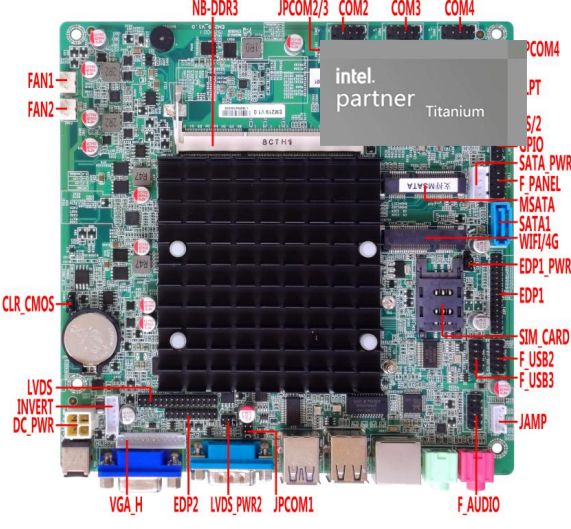 Cheap Motherboard with Intel CPU J1800 J1900 RJ45-LAN VGA LVDS EDP for Windows 10，Windows 8，Windows 7，Linux