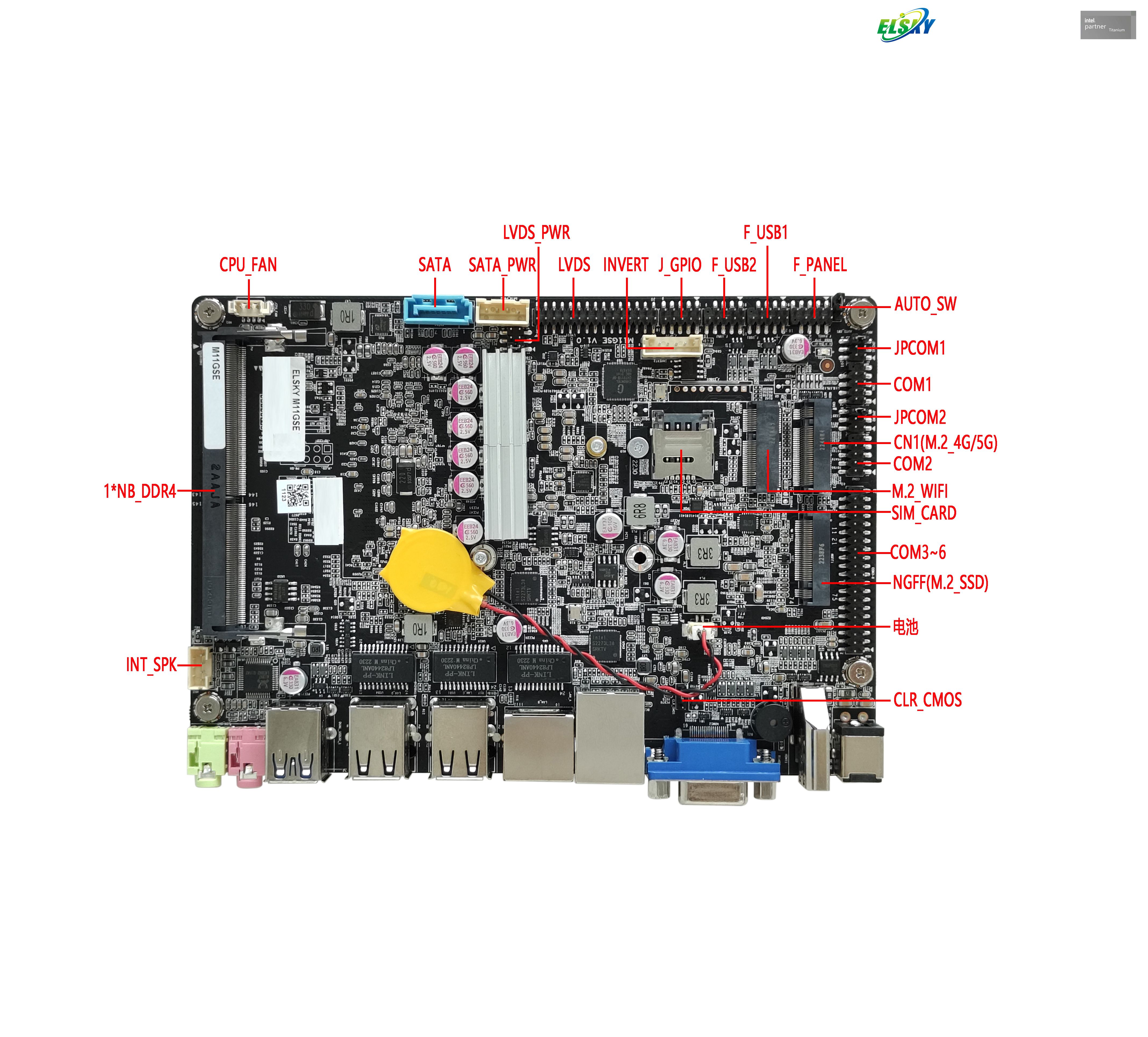 4 inch Multiple Lan Ports Motherboard with Intel Tiger Lake 11th Generation CPU I3-1115G4/1125G4 I5-1135G7E/1145G7 I7-1165GRE /1185G7